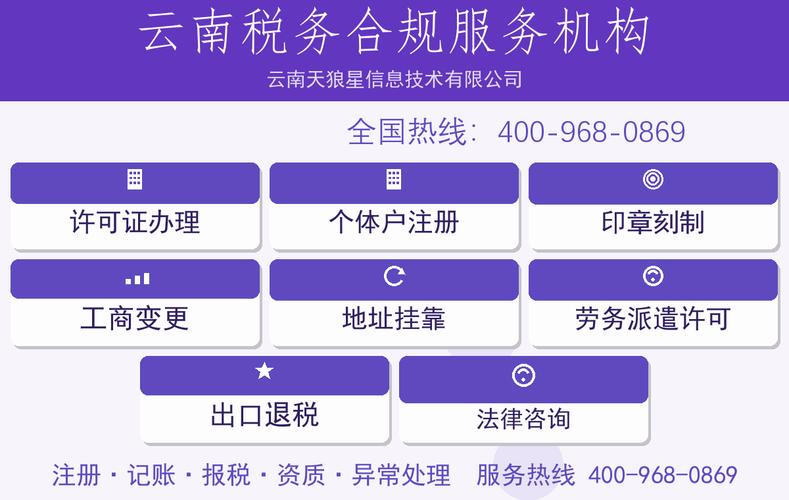 巧家县天狼星信息咨询人事服务入职接洽